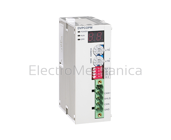 CANopen COMMUNICATION SA2/SX2/SV