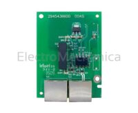 CANopen COMM. CARD C/CP2000